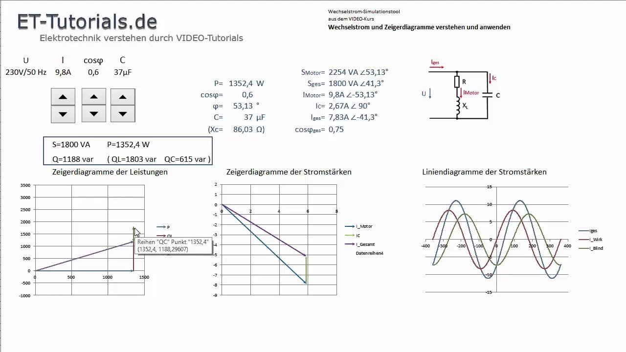 Blindleistungskompensation mit dem ET-Tutorials Simulationstool - YouTube