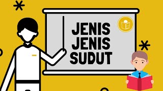 Learning Video - Types of Angles (acute, right and obtuse) Questions Learning Video - Types of Angles (acute, right and obtuse) Questions