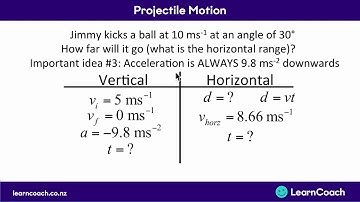 NCEA Physics L2 Mechanics: Projectile Motion
