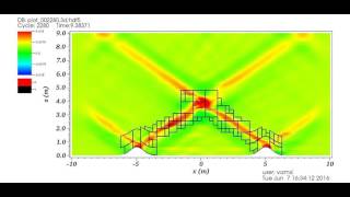 Adaptive mesh refinement to simulate internal tide focusing