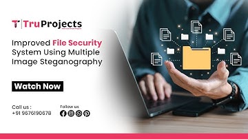 Improved File Security System Using Multiple Image Steganography