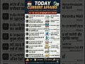 5 May 2026 Current Affairs | आज के 10 महत्वपूर्ण प्रश्न l Gk quiz #gk #dailygk #shorts
