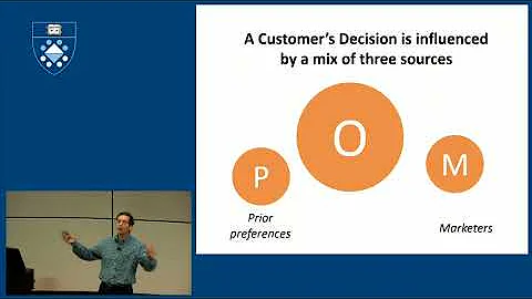 Absolute Value: The Rise of Consumer Rationality&T...