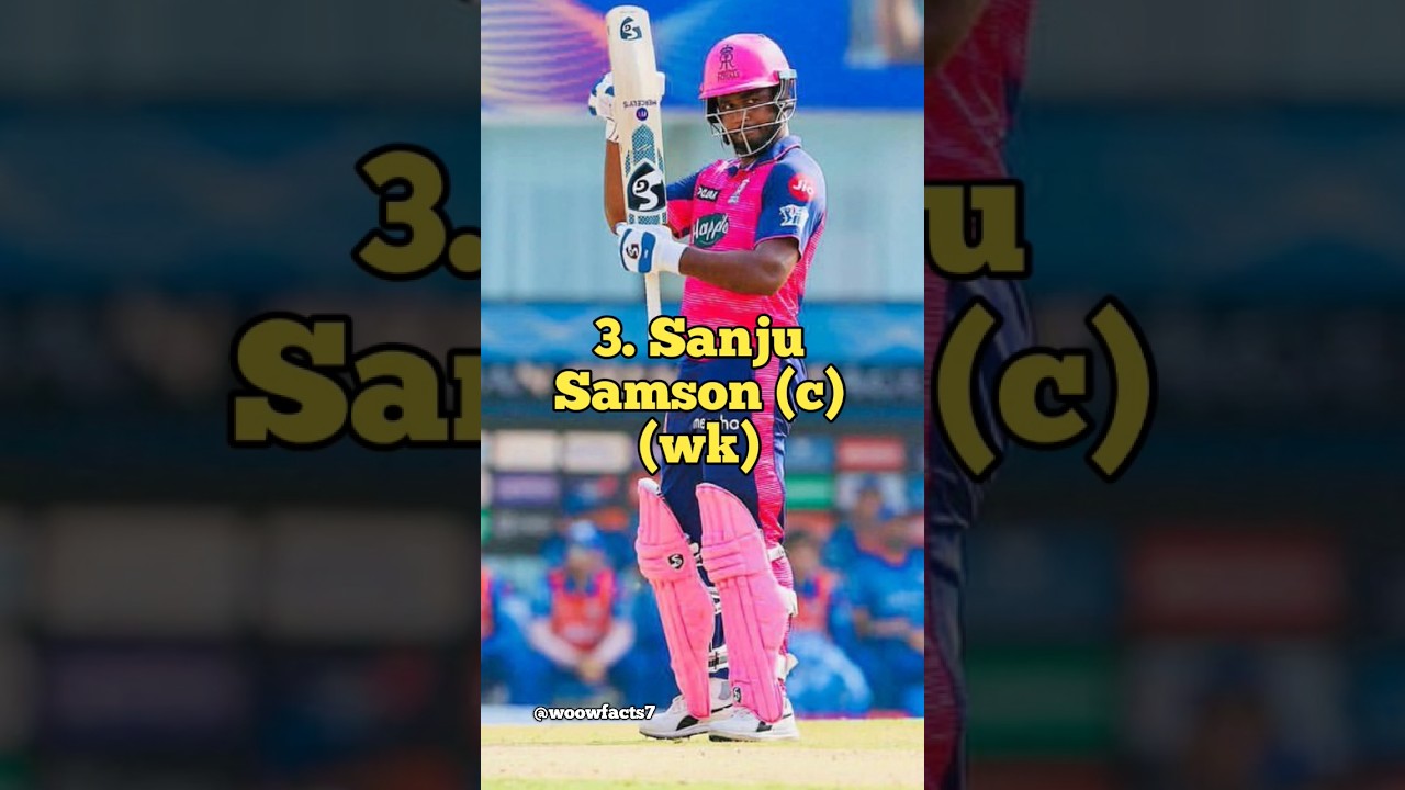 Rajasthan Royals IPL 2024 Probable Playing XI 🏏 🔥 😱 | Woow Facts  