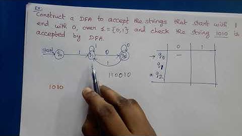 Theory of Computation: Extended Transition Function for DFA with an Example