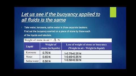 kite victers channel/9th std /physics notes/TQ EDUCATION