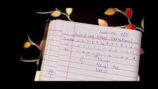 Digital Image Processing | Chapter#03 | 1st & 2nd Order Derivative Sharpening Filters | Richard Wood
