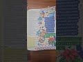 Bible Journaling Inspiration