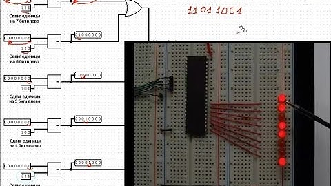 15 Программирование AVR. Сборка числа из отдельных битов. Директива #define. Заголовочные файлы.