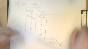 Sampled signals: Plotting the frequncy spectrum (#006/1python)