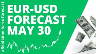 EUR USD Daily Forecas for May 30, 2024