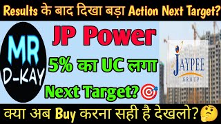 JP power share latest news | JP Associates share latest news | jp power share latest news today