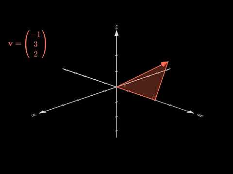 Finding the Angle