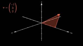 Finding the Angle Between a Vector and an Axis in 3D