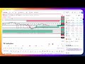 9 May 2024 Thursday Forex Market Analysis XAUUSD | US Oil | BTC | US100 | EURUSD in Urdu | Hindi