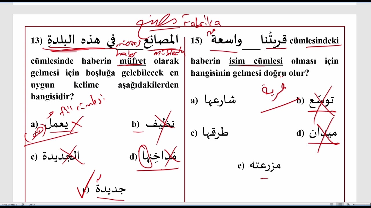 Arapça Nahiv Soruları: HABERİN ÇEŞİTLERİ -1