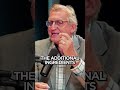 An Inside Look at Commercial Supplements