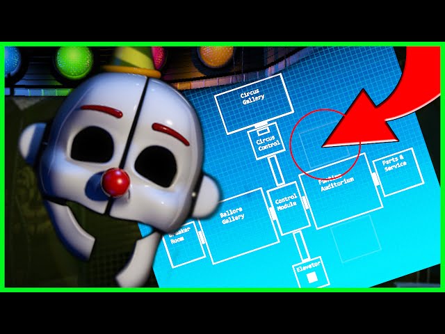 Map with secret vents  Five nights at freddy's, Fnaf, Map layout