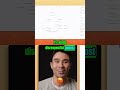 Revolutionize Scheduling: AI Agent for Your Entire Team! #shorts