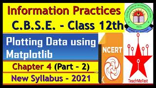 Class 12 IP NCERT Ch-4 Plotting Data using Matplotlib - In Hindi (Part-2) 2021