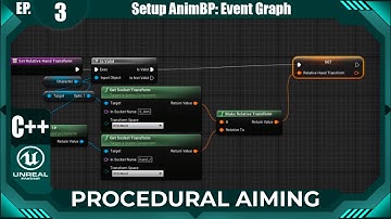 Unreal Engine C++ Procedural Aiming #3: "Setup AnimBP: Event Graph"