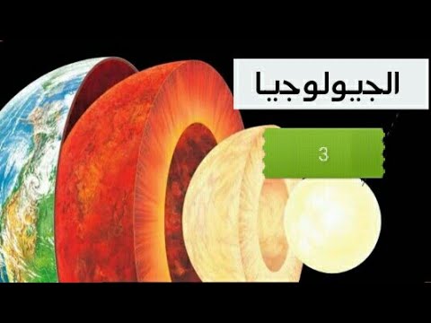 3* الوحدة الاولى: الدرس الثاني النشاط 1 حركة التباعد الدلائل