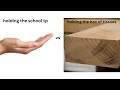 holding the school tp