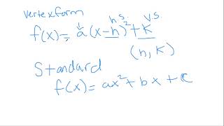 Algebra I 8 3 Notes Video