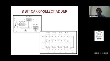 CMOS VLSI Design - Dr.T.Ravi