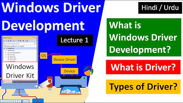 what is driver, device driver & software driver - windows driver development tutorial hindi urdu
