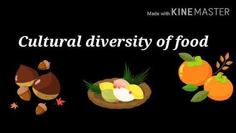Class 3_Ch-9 FOOD FROM PLANTS AND ANIMALS ( Cultural diversities of food )by Aarushi Jain