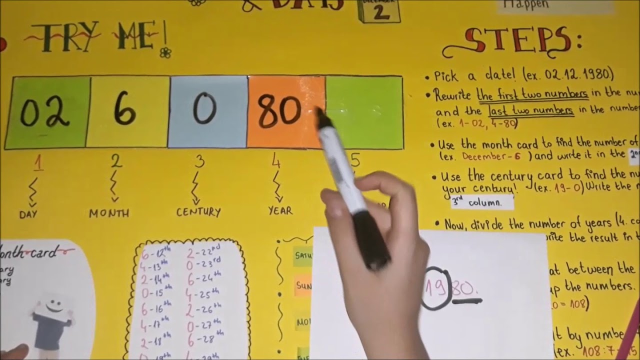 RPS STEM - Math - Dates and Days - YouTube