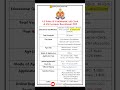 UP Police SI Confidential, ASI Clerk &amp; ASI Accounts Recruitment 2025 | dailyJobs updates #up #police