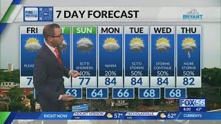 Morning weather forecast: 5/31/24