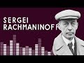 How to Sound Like Rachmaninoff
