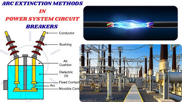 The Science Behind Arc Extinction in Circuit Breakers Explained!