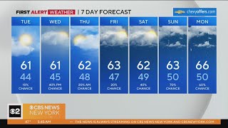 First Alert Weather: Cool stretch continues