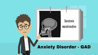 Anxiety Disorder | Generalized anxiety disorder (GAD) - causes, symptoms \& treatment