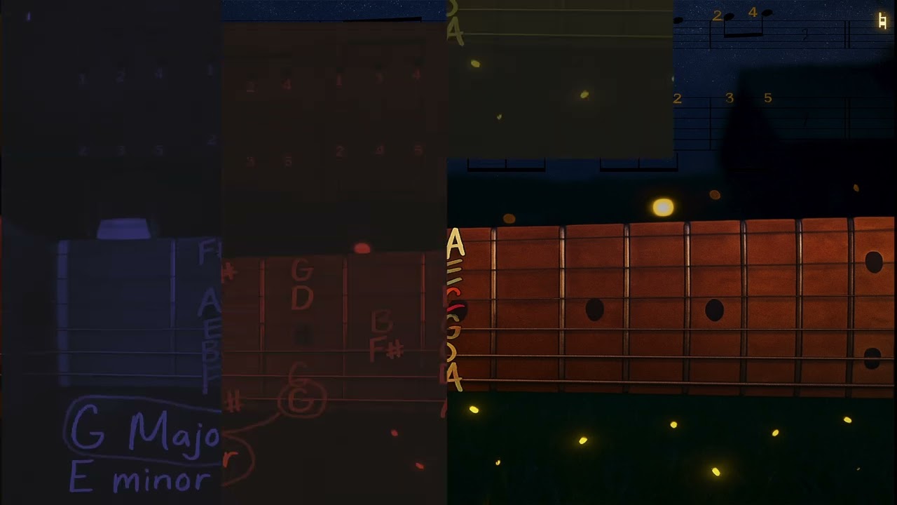 D Mixolydian Country Blues Backtrack – Полезные гитарные гаммы для импровизации