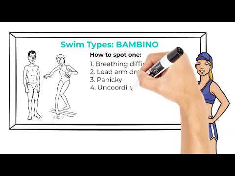 Boosting the Bambino! Master Your Swimming Technique with Swim Smooth's Bambino Swim Type