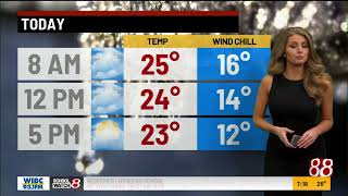 Friday Forecast with Stephanie Mead