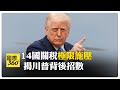 川普關稅風暴