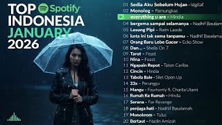 Top Hits Spotify 2025 - 2026 | Lagu Viral Indonesia & TikTok Hits