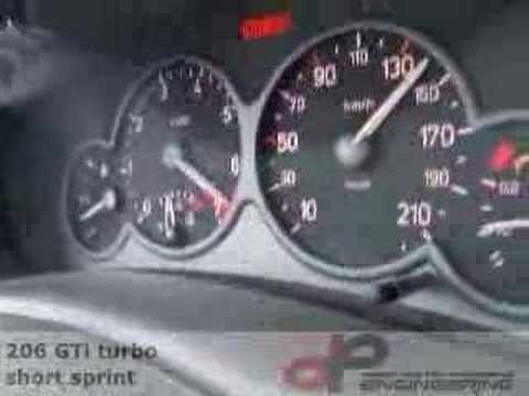 206 gti turbo 0-200 km/h