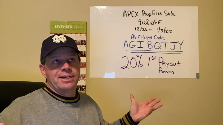 APEX TRADER FUNDING HOLIDAY SUPER SALE ANNOUNCEMEN...
