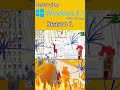 Destroying Windows 8.1 with Viruses S1 Short 2 #microsoft #windows #windows81 #vm
