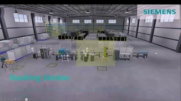 Interlocking robots: preventing collisions and optimizing cycle time