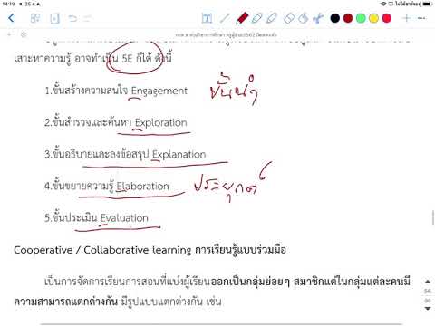 วิชาการศึกษา หลักการสอนแบบCIPPA Model การสอนแบบนิรนัย อุปนัย หมวก 6 ใบ ปรัชญาการศึกษา 2563 คลิบที่ 6