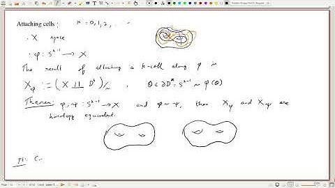 Introduction to Algebraic Topology : Lecture 20.1 MA 232 (2020)