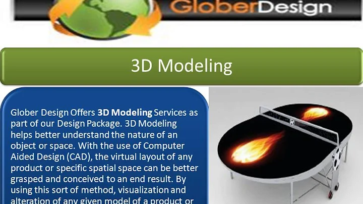 Glober Design: Product Design Firm in Florida